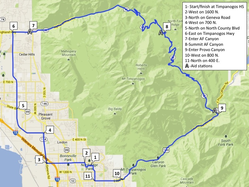 course map